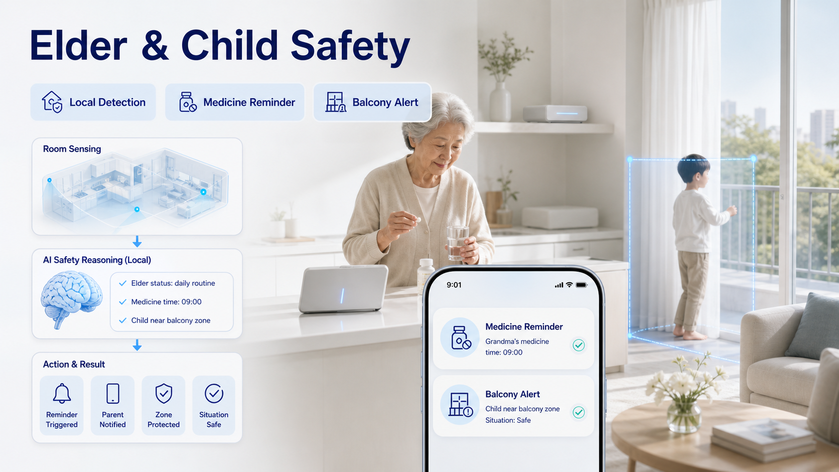Elder and Child Safety scenario visual